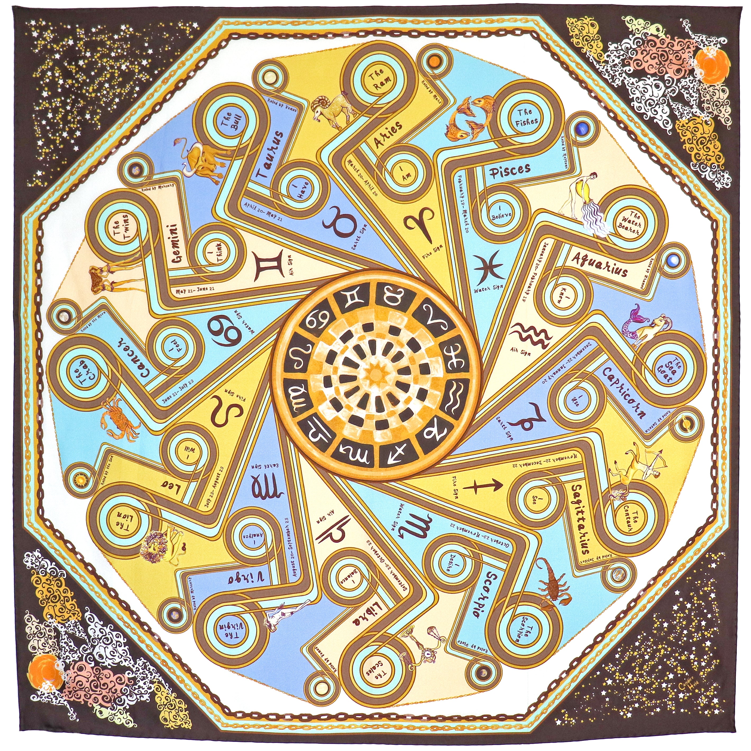 Zodiac III